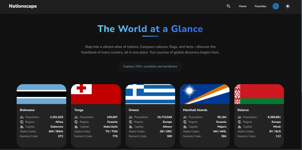 Nationscape - Full-Stack Development Project
